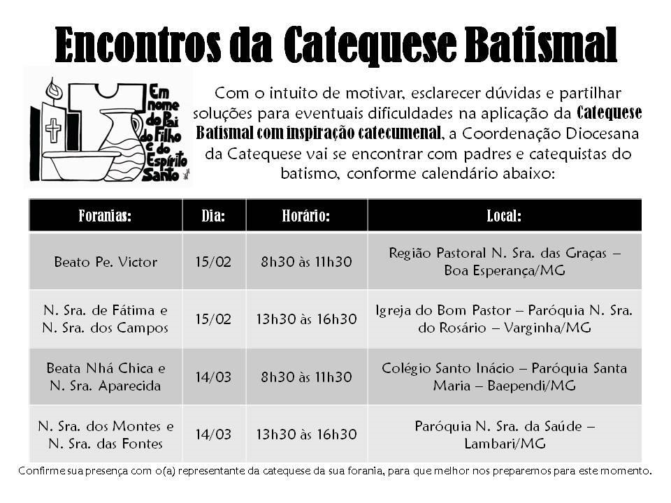 Encontros da catquese batismal 2020